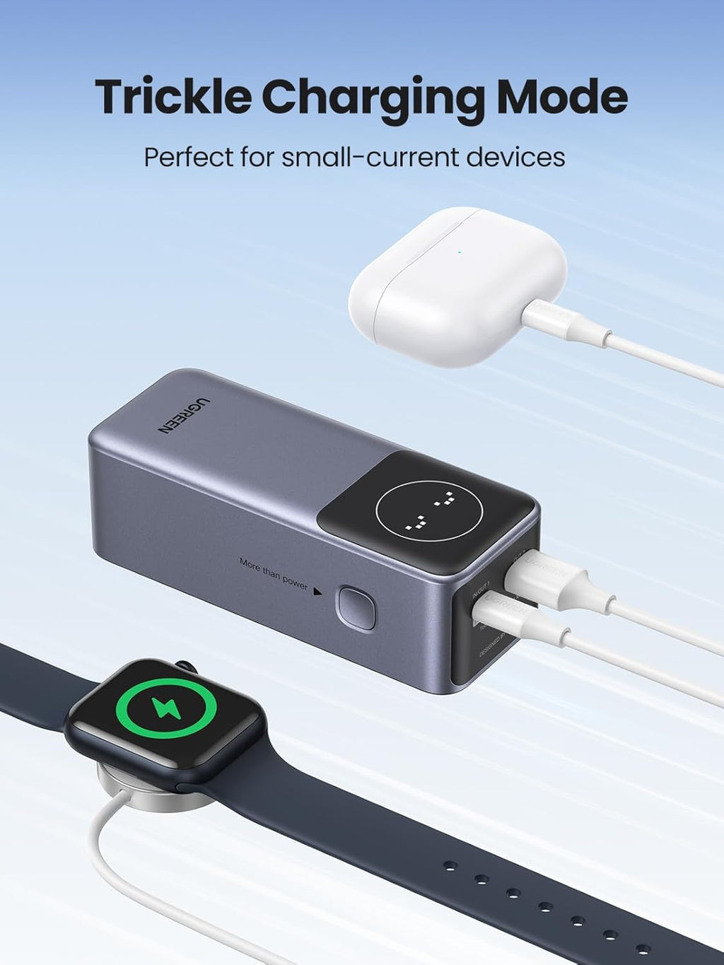 UGREEN 12000mAh 100W Fast Charging Power Bank