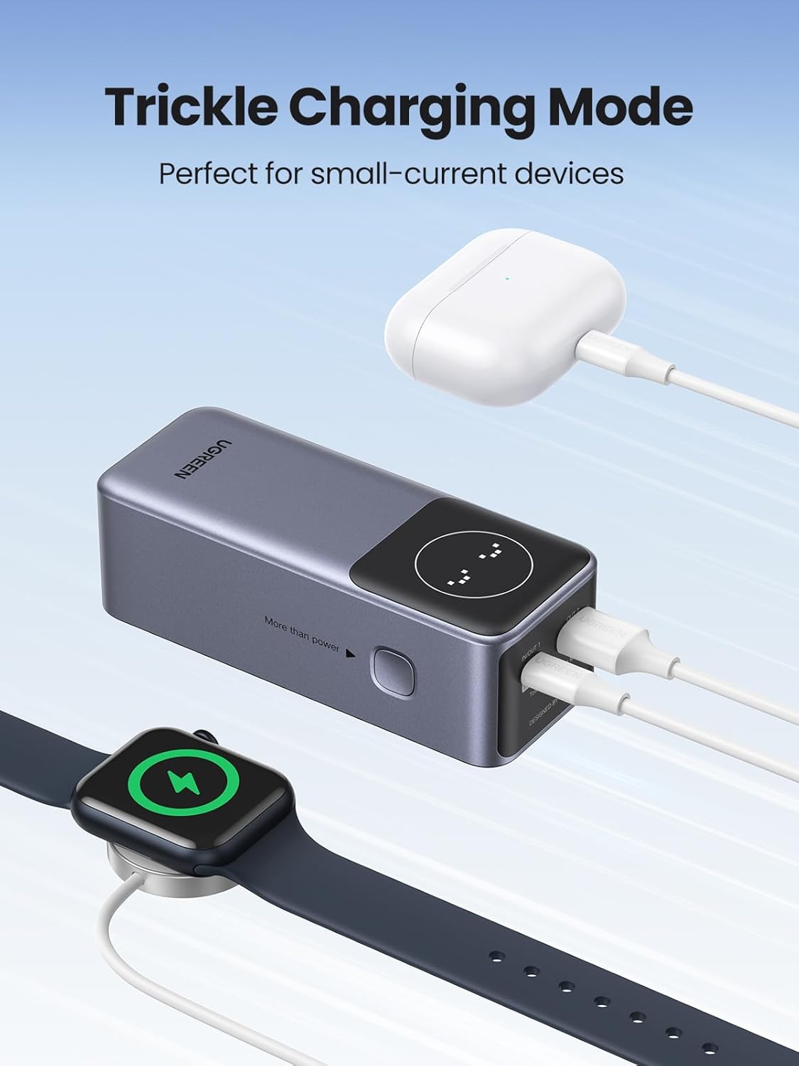 UGREEN 12000mAh 100W Fast Charging Power Bank