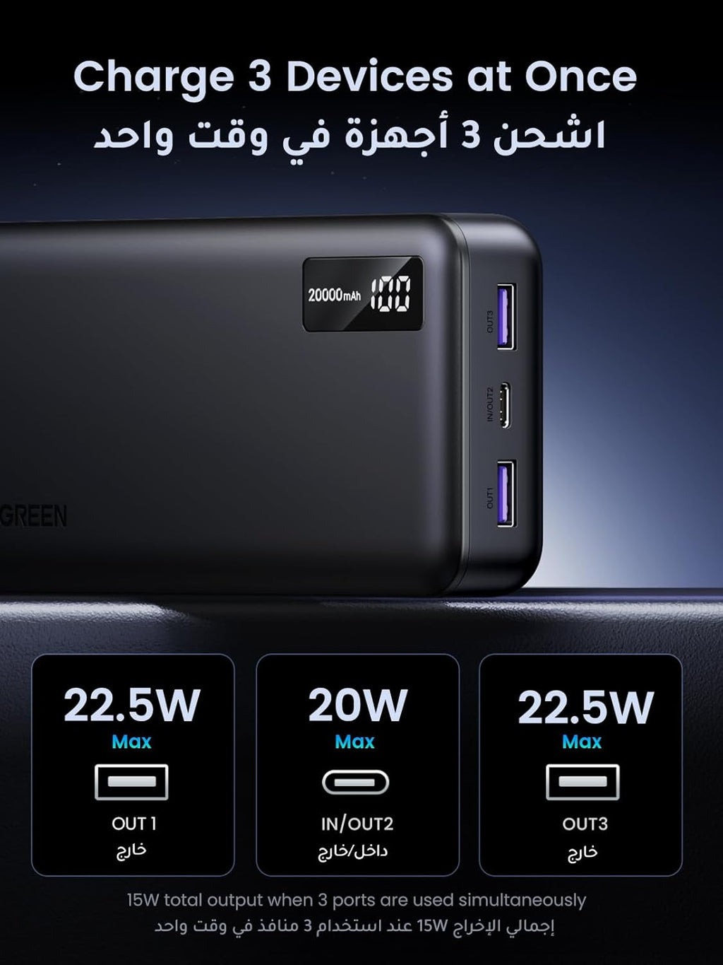 UGREEN 20000mAh Two-way Fast Charging Power Bank
