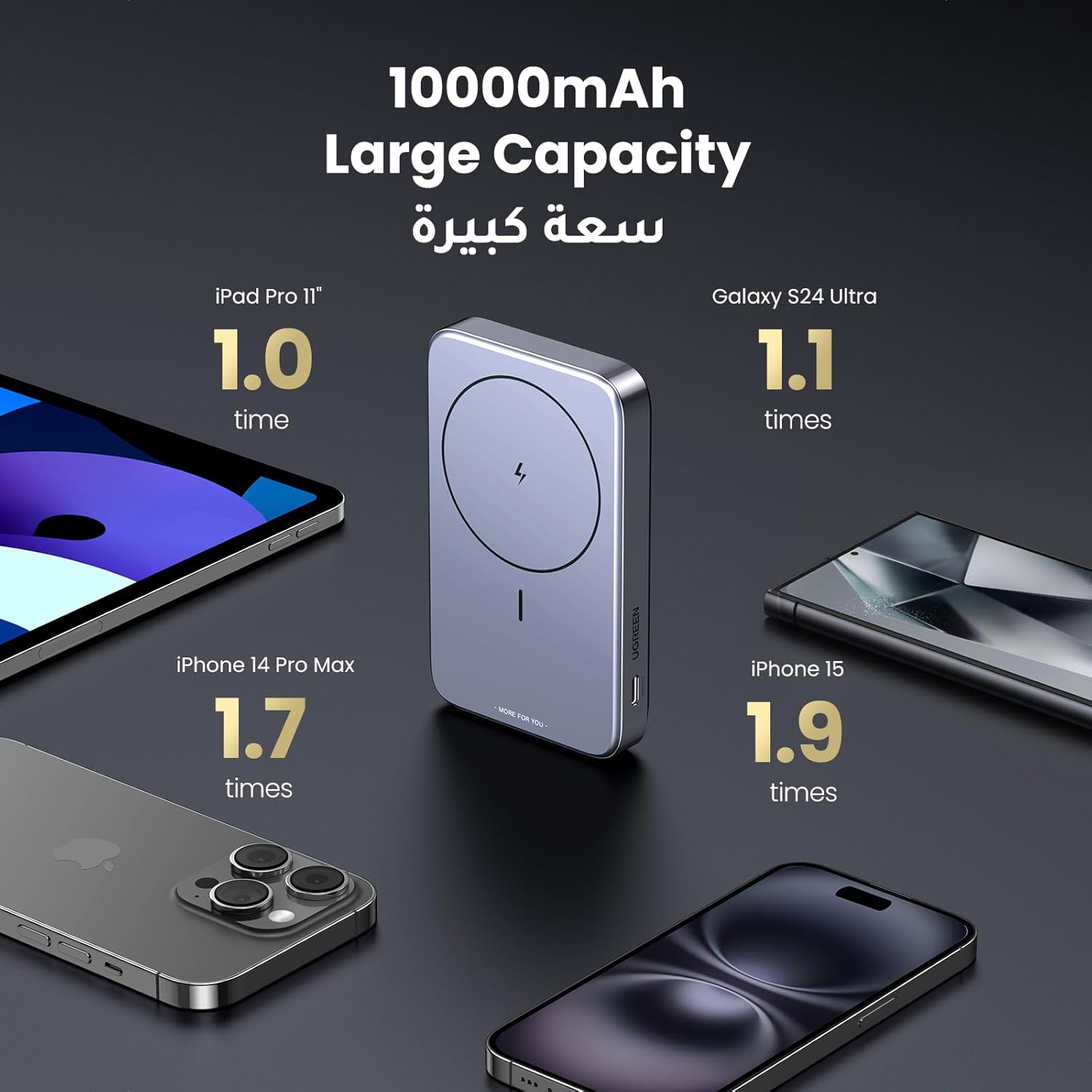 UGREEN 10000mAh Magnetic Wireless Power Bank (PB206)