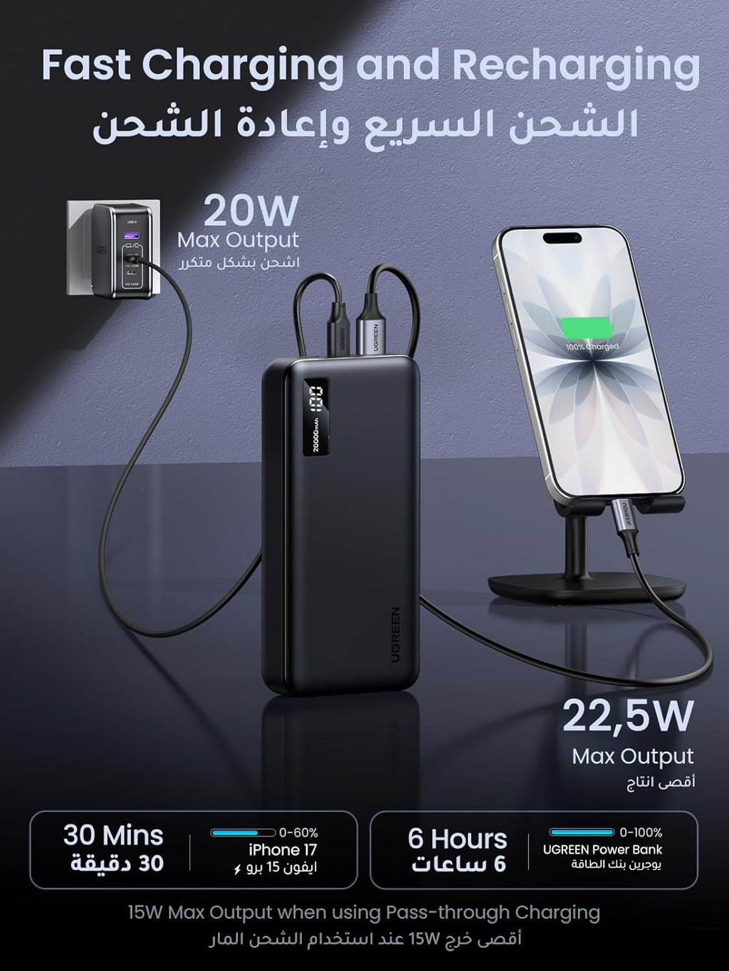 UGREEN 20000mAh Two-way Fast Charging Power Bank