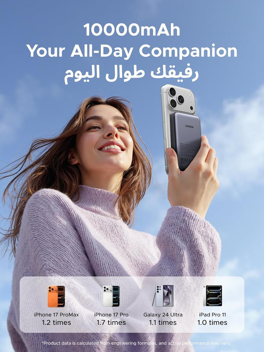 UGREEN 10000mAh Magnetic Wireless Power Bank (PB561)