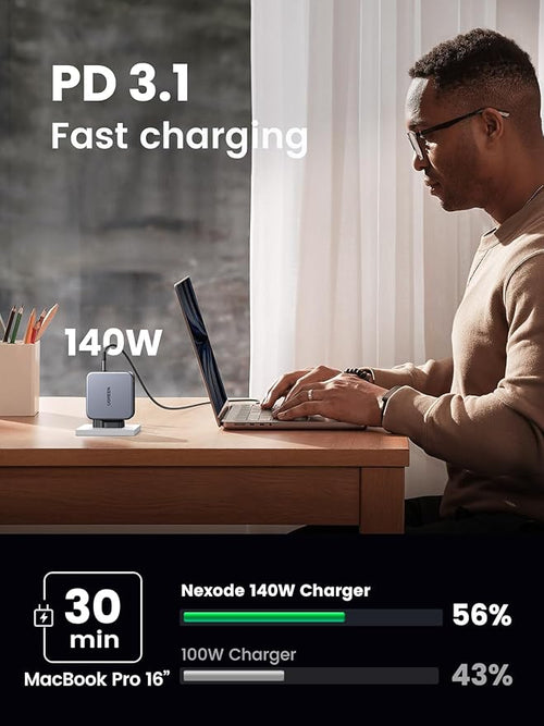 UGREEN GaN Fast Charger 140W with Cable