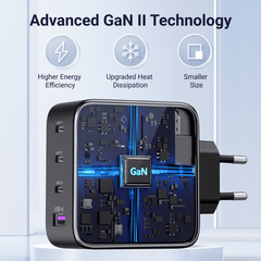 UGREEN Nexode S 100W 4-Port GaN Fast Charger UK